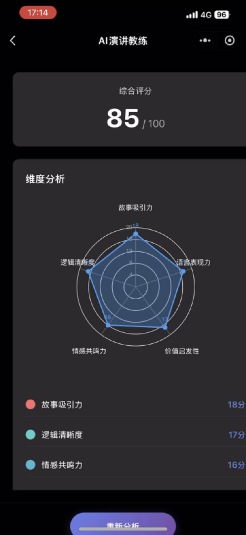AI演讲教练案例